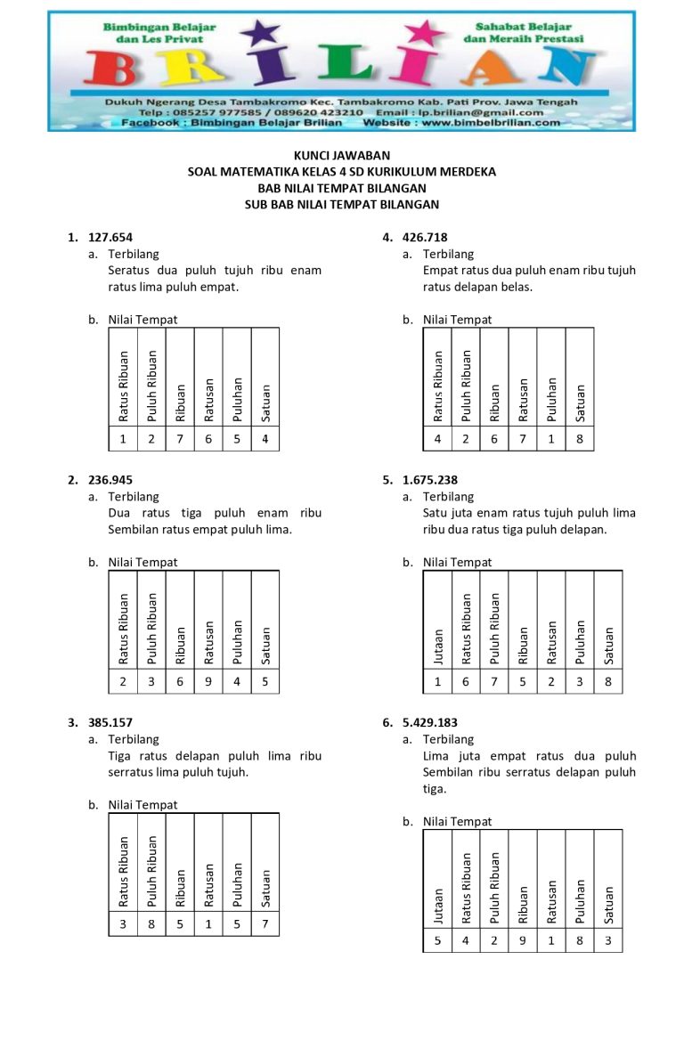 3 Rahasia Soal Porogapit dan Faktor Kelipatan Kelas 4 Kurikulum Merdeka