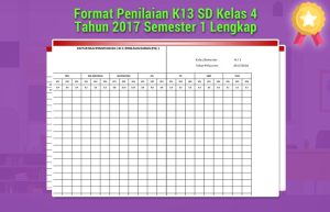 Download Analisis Soal K13 SD Kelas 4 Lengkap Administrasi Guru Terbaru yang Wajib Dimiliki