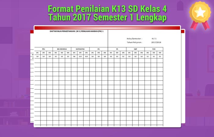 Format Penilaian K13 SD Kelas 4 Tahun 2017 Semester 1 Lengkap