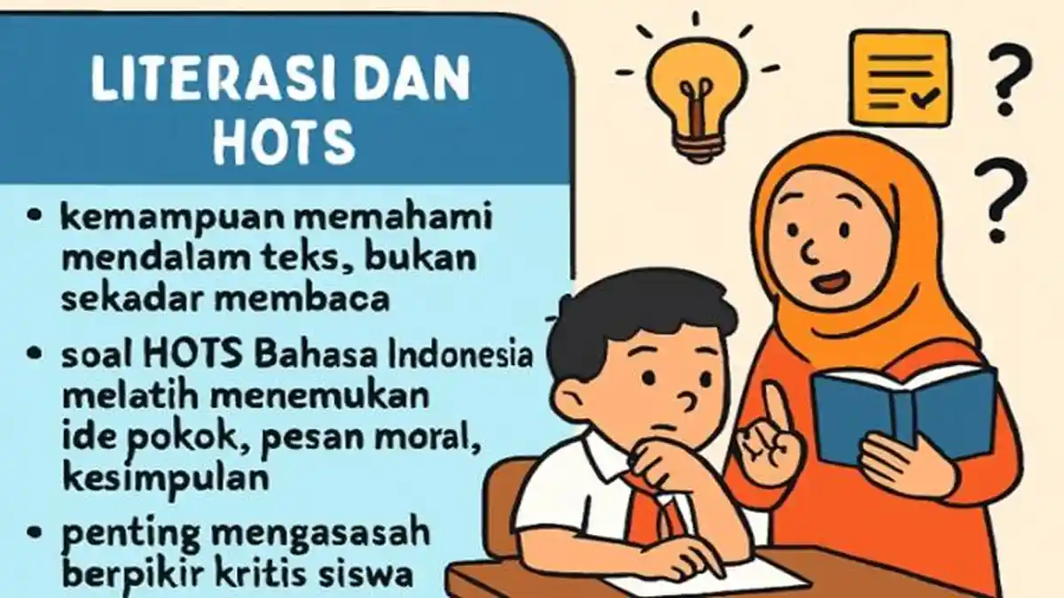 10 Contoh Soal HOTS Bahasa Indonesia SD Kelas 4-6 SD Materi Menentukan