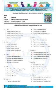 Akhirnya Tersedia! Download Bank Soal UAS Semester 1 Kelas 4 MTK, 7 Cara Jitu Anak Tak Lagi Takut Ujian