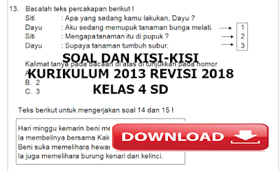 Download Bank Soal K13 Kelas 4 Terbaru 2026: 6 Soal IPAS dan Pembahasan Lengkap yang Wajib Diketahui