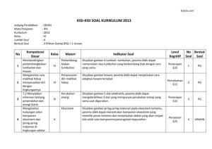 Ternyata Ini Rahasia Lolos Kisi-Kisi Soal HOTS SD Kelas 4, Wajib Download Aplikasi Sebelum Terlambat