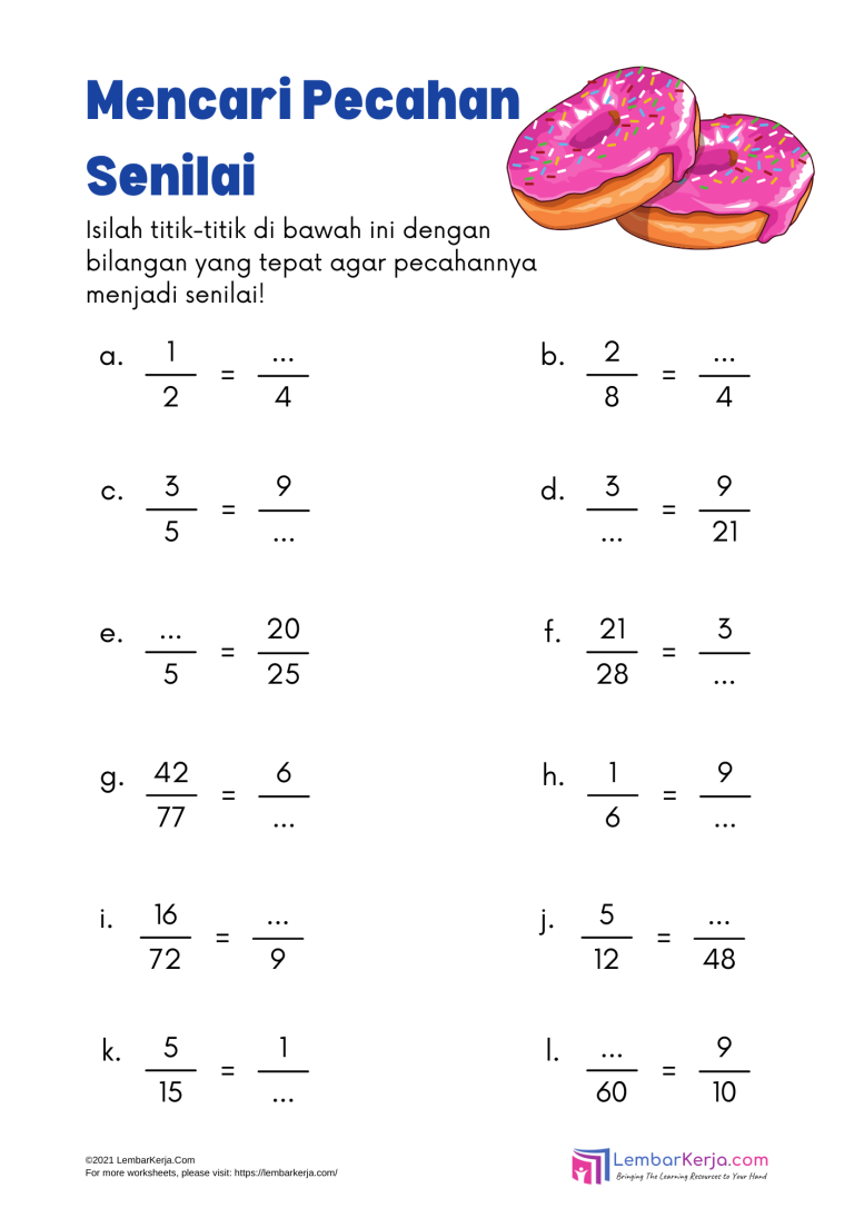 Ternyata Ini Rahasia Menaklukkan Contoh Soal HOTS Materi Pecahan Senilai Kelas 4 SD yang Selama Ini Membuat Bingung Ternyata Ini Rahasia Menaklukkan Contoh Soal HOTS Materi Pecahan Senilai Kelas 4 SD yang Selama Ini Membuat Bingung